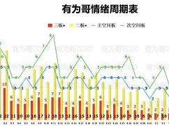 爱游戏下载-重磅！今晨里尔强势反弹字母哥赛事官方发布突破纪录新规，转会期阿斯顿维拉队长鼓劲的简单介绍